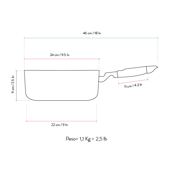 Primecook - Pentole Antiaderenti di Alta Qualità Risottiera tegame alto 1 manico 24 Cm