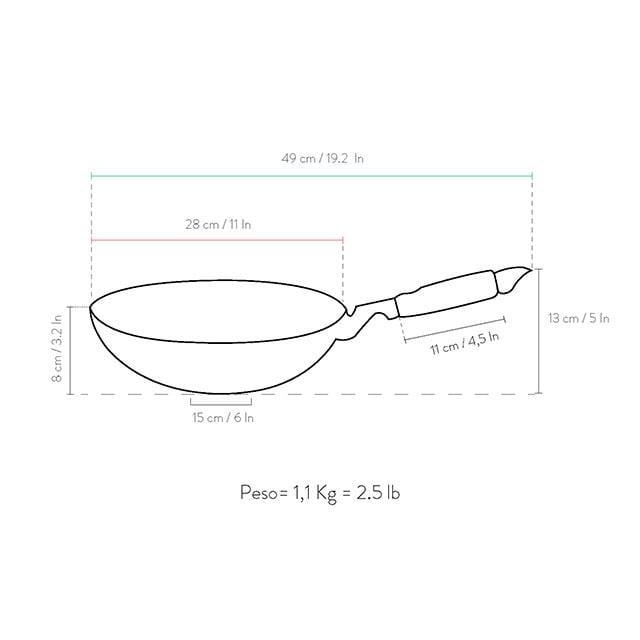 Primecook - Pentole Antiaderenti di Alta Qualità Wok Antiaderente 28 cm